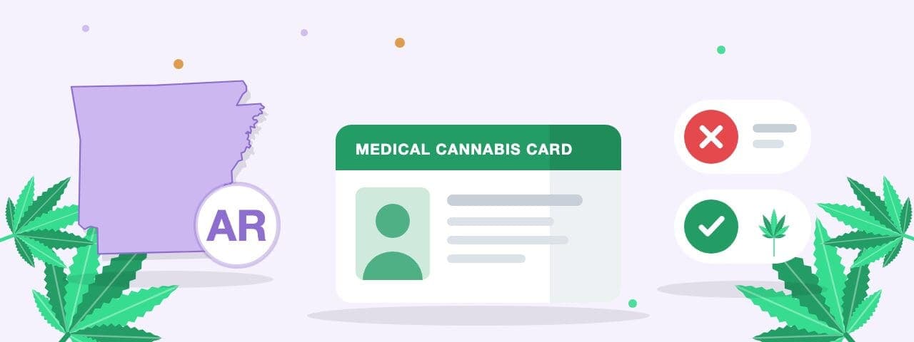 Illustration of the Arkansas state outline next to a medical cannabis card, showing that cannabis is not legal for recreational use but legal with a medical card in Arkansas